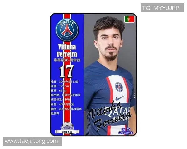 2025年最贵足球明星卡排名前十名及其市场价值分析