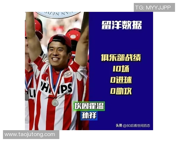 中国足球走向世界的代表性出国球员及其成就解析